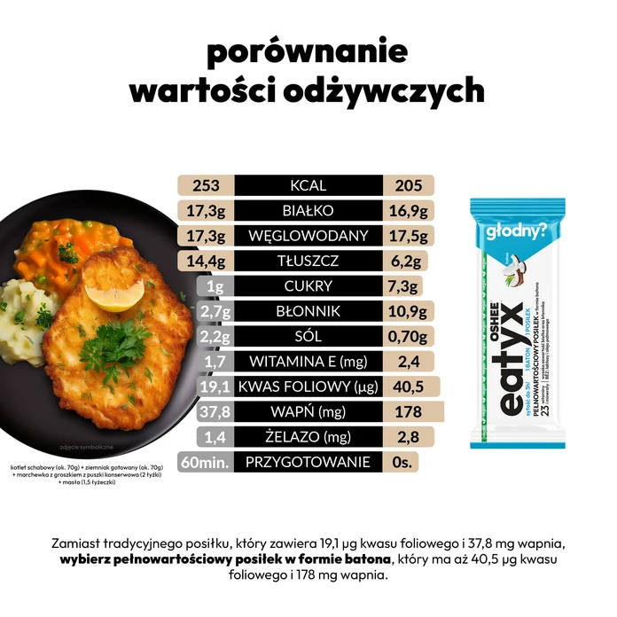 EATYX pełnowartościowy posiłek w formie batona kokos 60g