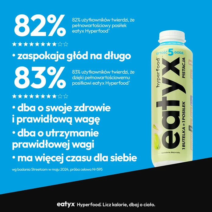 EATYX zbilansowany pełnowartościowy posiłek gotowy do spożycia pistacja lactose free 500 ml