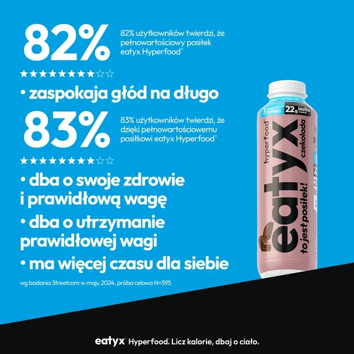 EATYX pełnowartościowy posiłek w płynie czekolada lactose free 300 ml