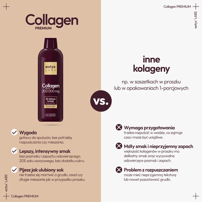 eatyx Labs Collagen Premium 200 000 mg 1l