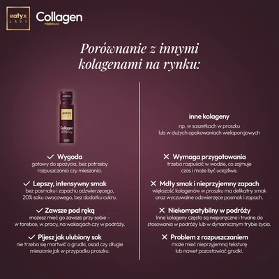EATYX Labs Collagen Premium kuracja 30 dni 30 x 80 ml