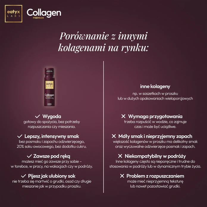eatyx Labs Collagen Premium kuracja 30 dni 30 x 80 ml