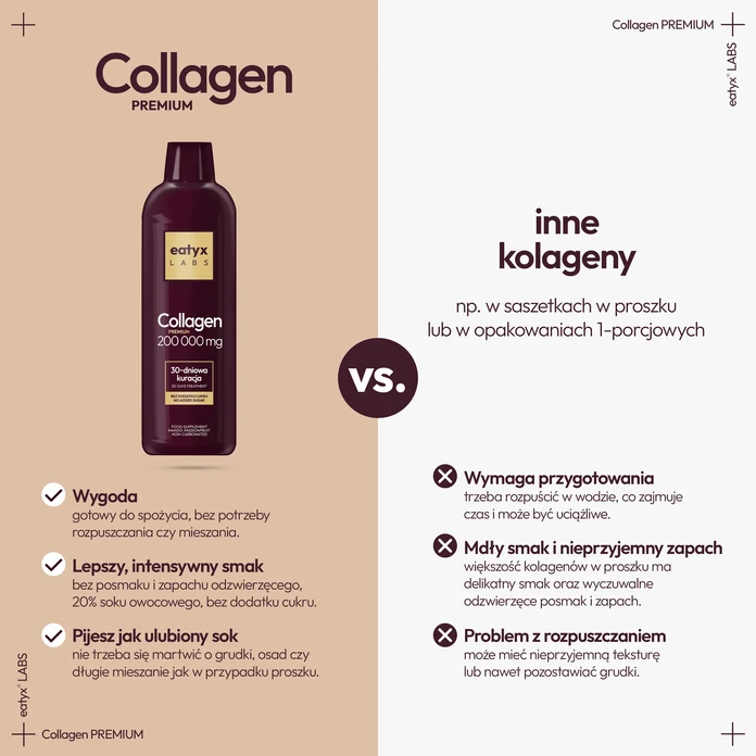 eatyx Labs Collagen Premium 200 000 mg 1l